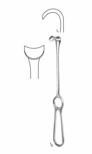 Retractors